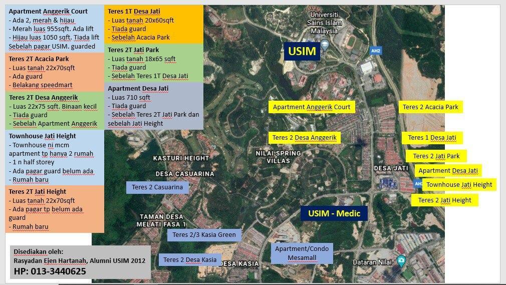 rumah sewa dekat usim nilai